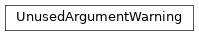 Inheritance diagram of uds.utilities.custom_warnings.UnusedArgumentWarning