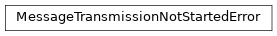 Inheritance diagram of uds.utilities.custom_exceptions.MessageTransmissionNotStartedError