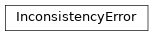 Inheritance diagram of uds.utilities.custom_exceptions.InconsistencyError