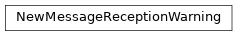 Inheritance diagram of uds.utilities.custom_warnings.NewMessageReceptionWarning